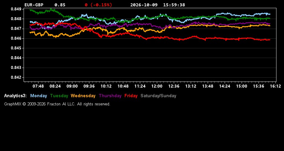 eur-gbp.jpg